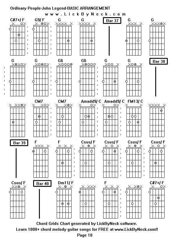 Chord Grids Chart of chord melody fingerstyle guitar song-Ordinary People-John Legend-BASIC ARRANGEMENT,generated by LickByNeck software.